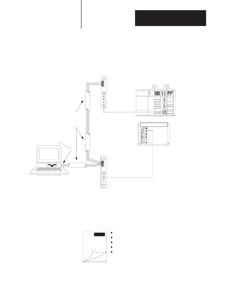 What’s next | Rockwell Automation 1771-DB BASIC MODULE User Manual | Page 51 / 394