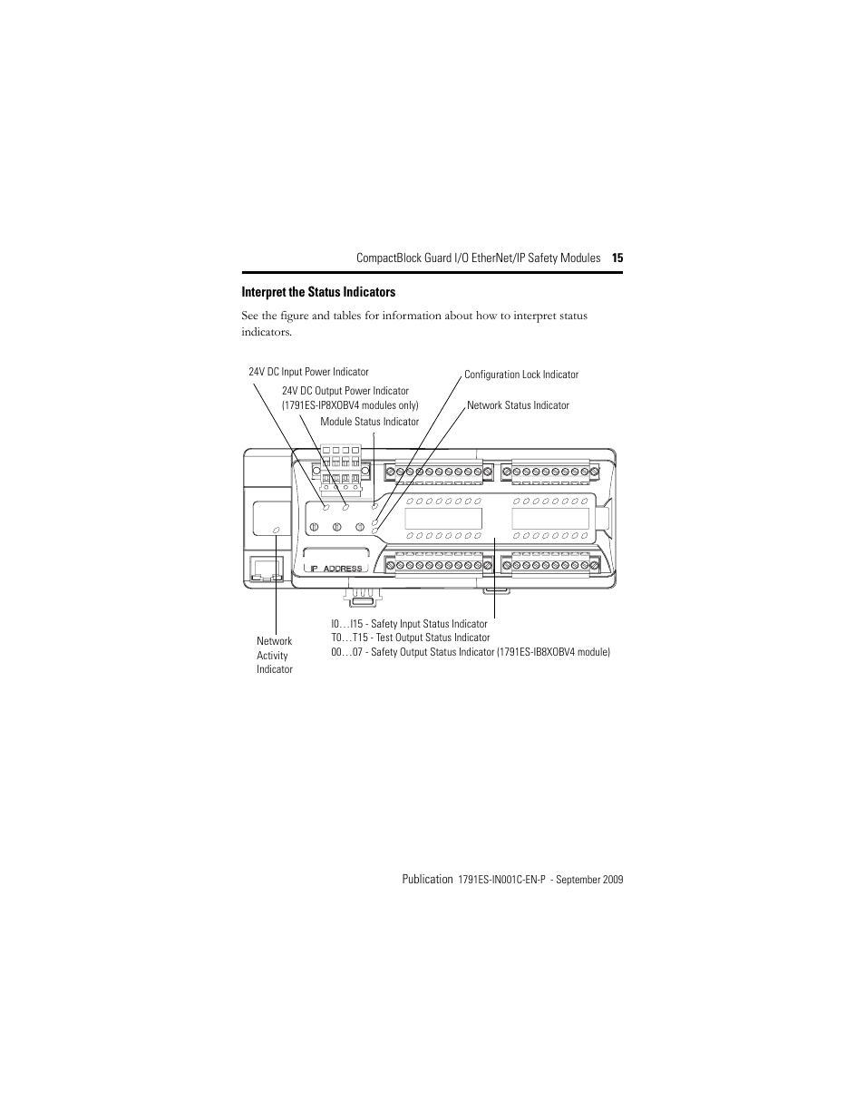 Interpret the status indicators | Rockwell Automation 1791ES-IB16 CompactBlock Guard I/O EtherNet/IP Safety Modules  User Manual | Page 15 / 28