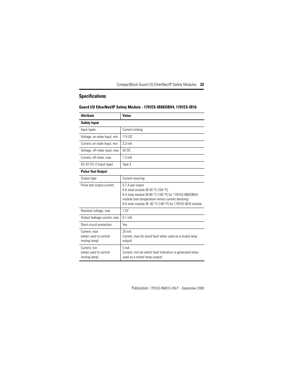 Specifications, Specifications 23 | Rockwell Automation 1791ES-IB16 CompactBlock Guard I/O EtherNet/IP Safety Modules  User Manual | Page 23 / 28