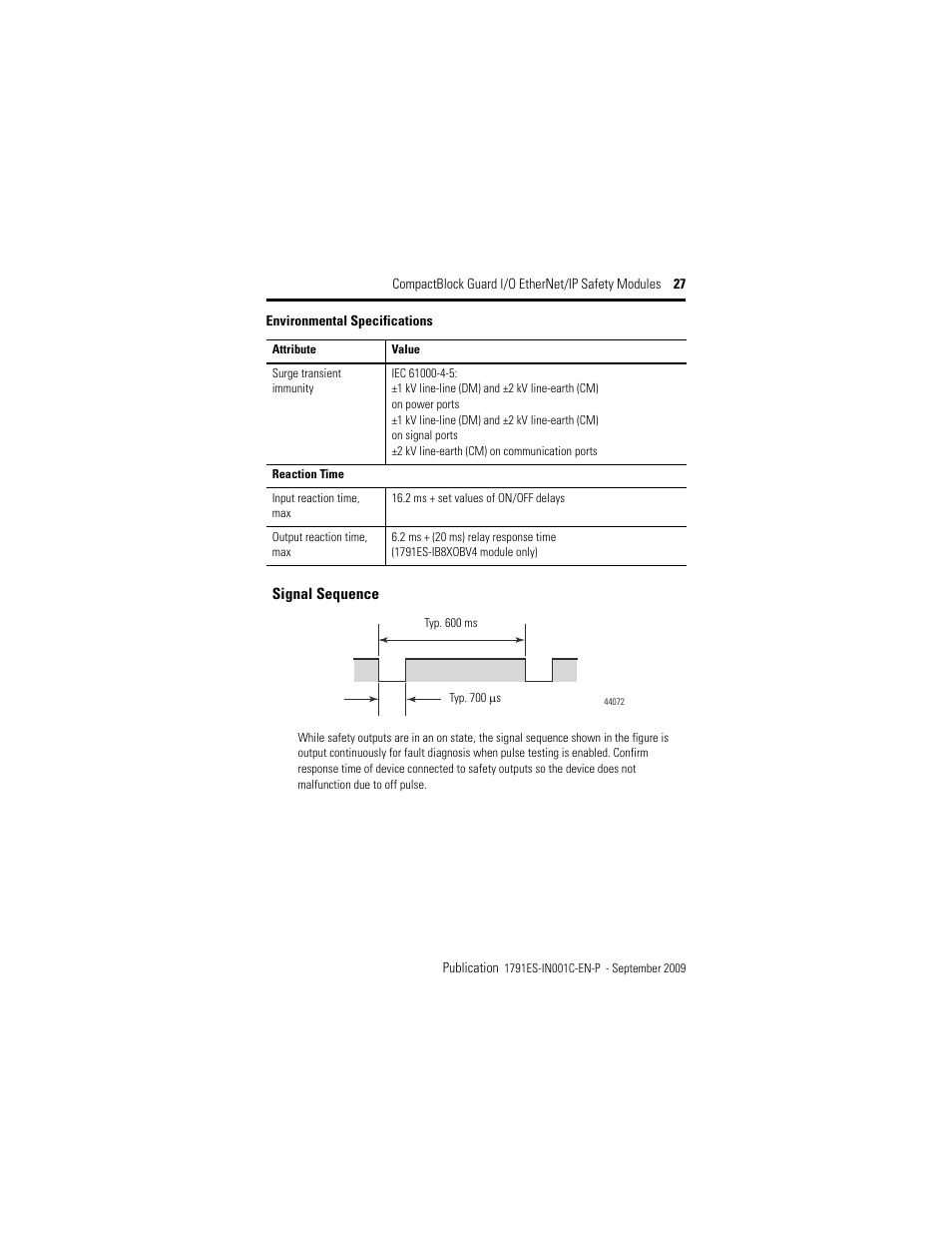Rockwell Automation 1791ES-IB16 CompactBlock Guard I/O EtherNet/IP Safety Modules  User Manual | Page 27 / 28