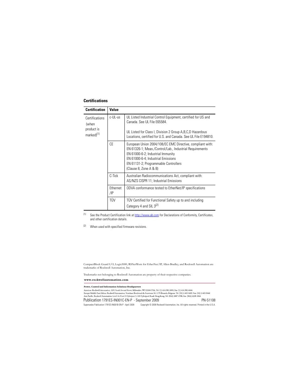 Back cover | Rockwell Automation 1791ES-IB16 CompactBlock Guard I/O EtherNet/IP Safety Modules  User Manual | Page 28 / 28