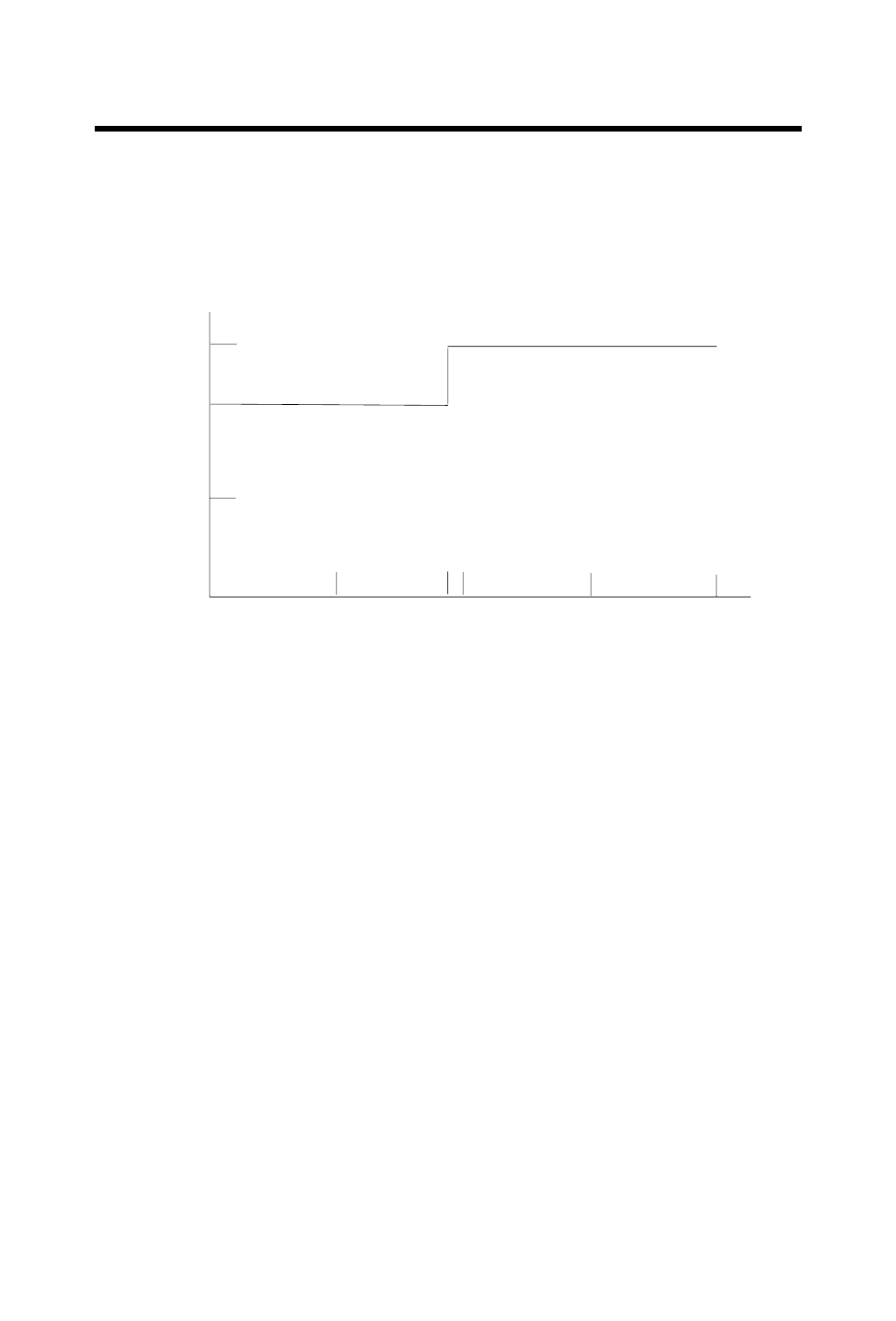 Current derating for mounting, Environmental specifications | Rockwell Automation 1734-EP24DC Point I/O Expansion Power Supply Installation Instructions User Manual | Page 19 / 20