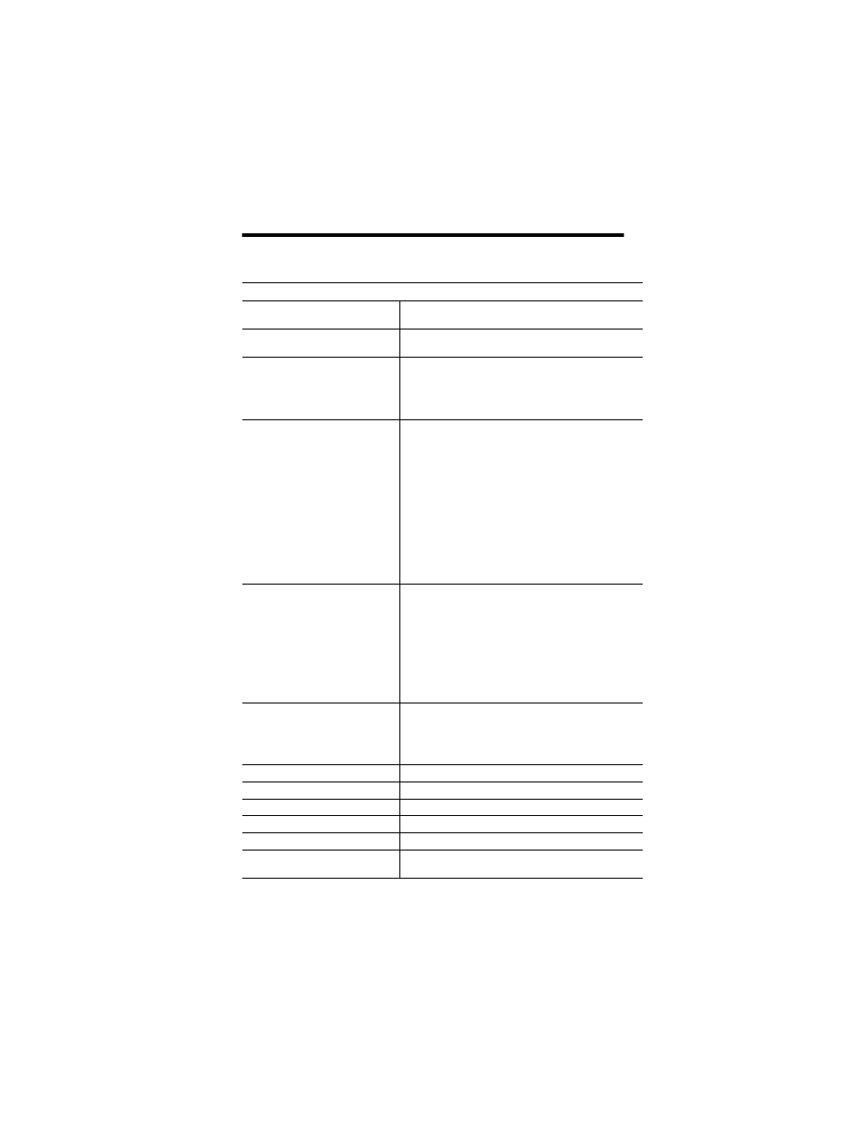 Specifications | Rockwell Automation 1734-OX2/C POINT I/O 2 Relay Output Module User Manual | Page 18 / 20