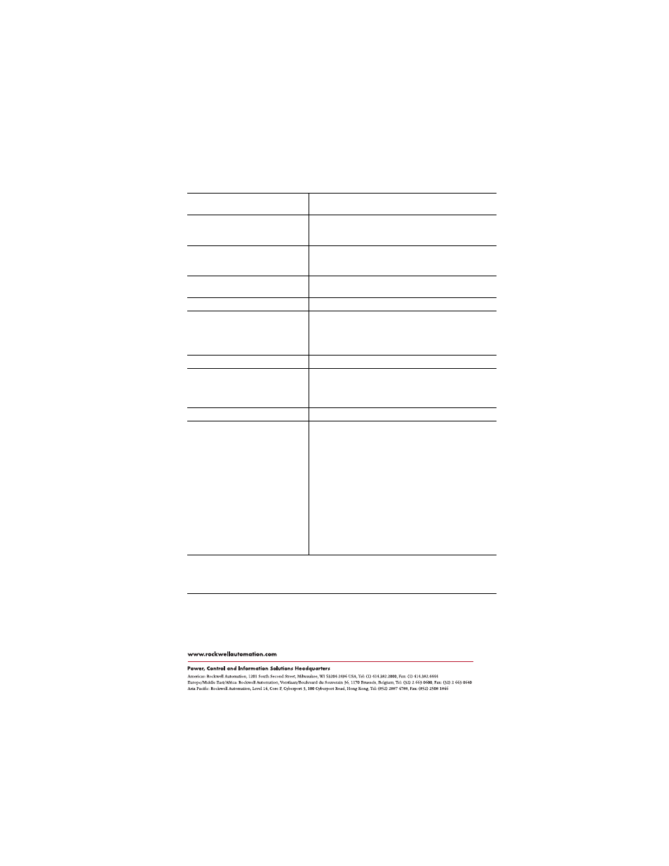 Rockwell Automation 1734-OX2/C POINT I/O 2 Relay Output Module User Manual | Page 20 / 20