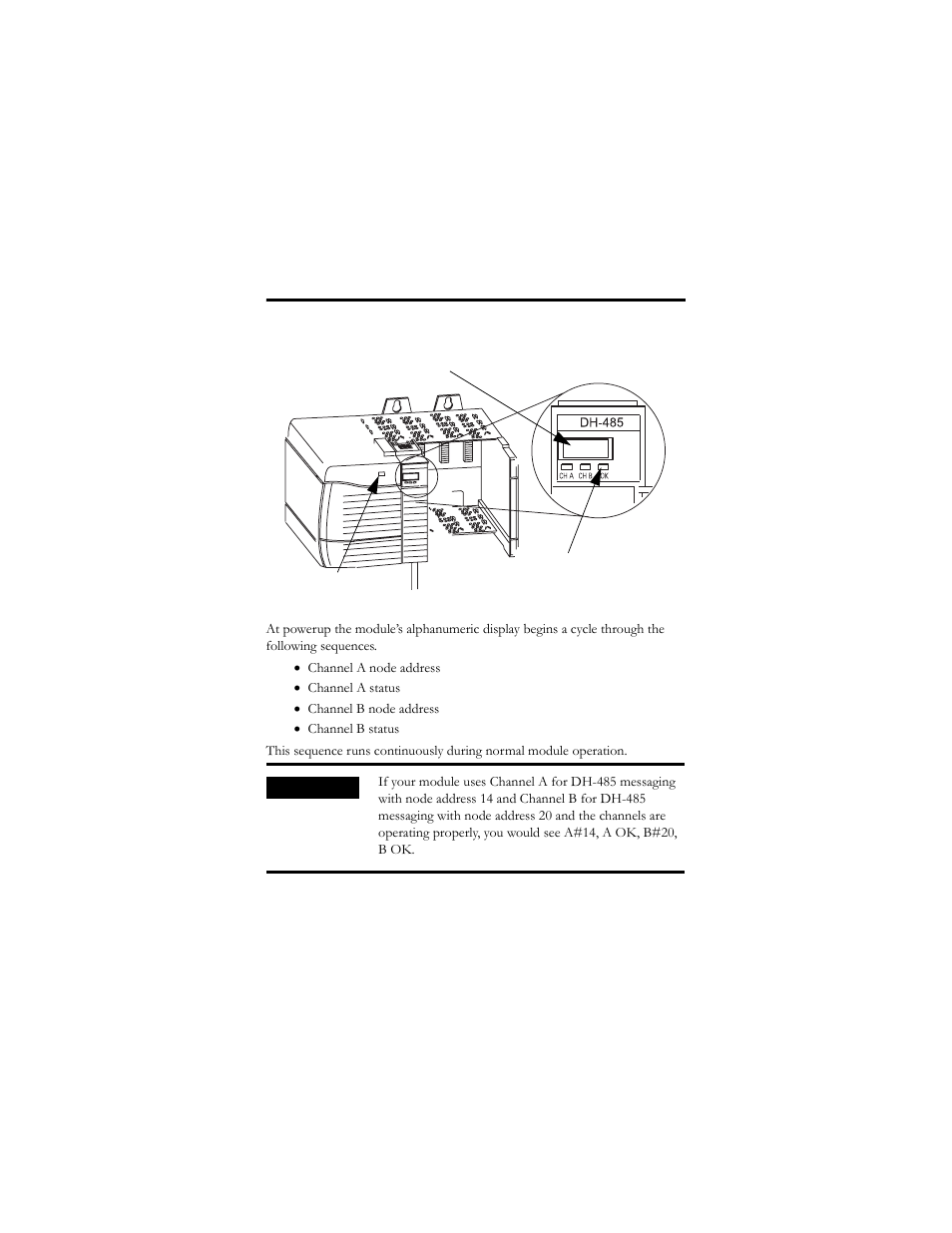 Check power supply and module status | Rockwell Automation 1756-DH485 ControlLogix Data Highway 485 Module Installation Instructions User Manual | Page 15 / 24