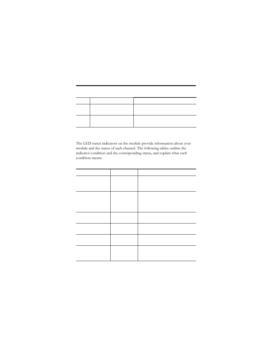 Interpret the led status indicators | Rockwell Automation 1756-DH485 ControlLogix Data Highway 485 Module Installation Instructions User Manual | Page 17 / 24