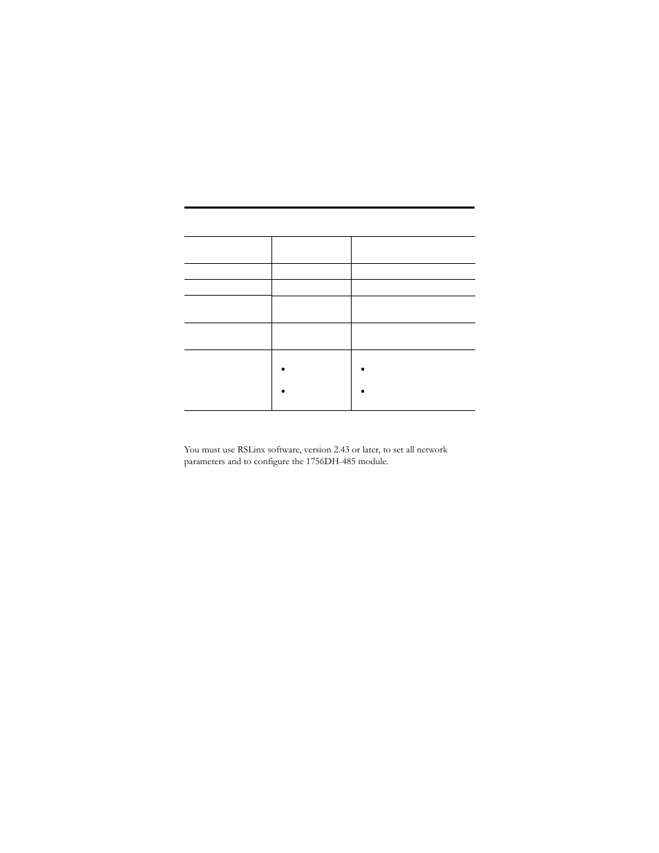 Rockwell Automation 1756-DH485 ControlLogix Data Highway 485 Module Installation Instructions User Manual | Page 18 / 24
