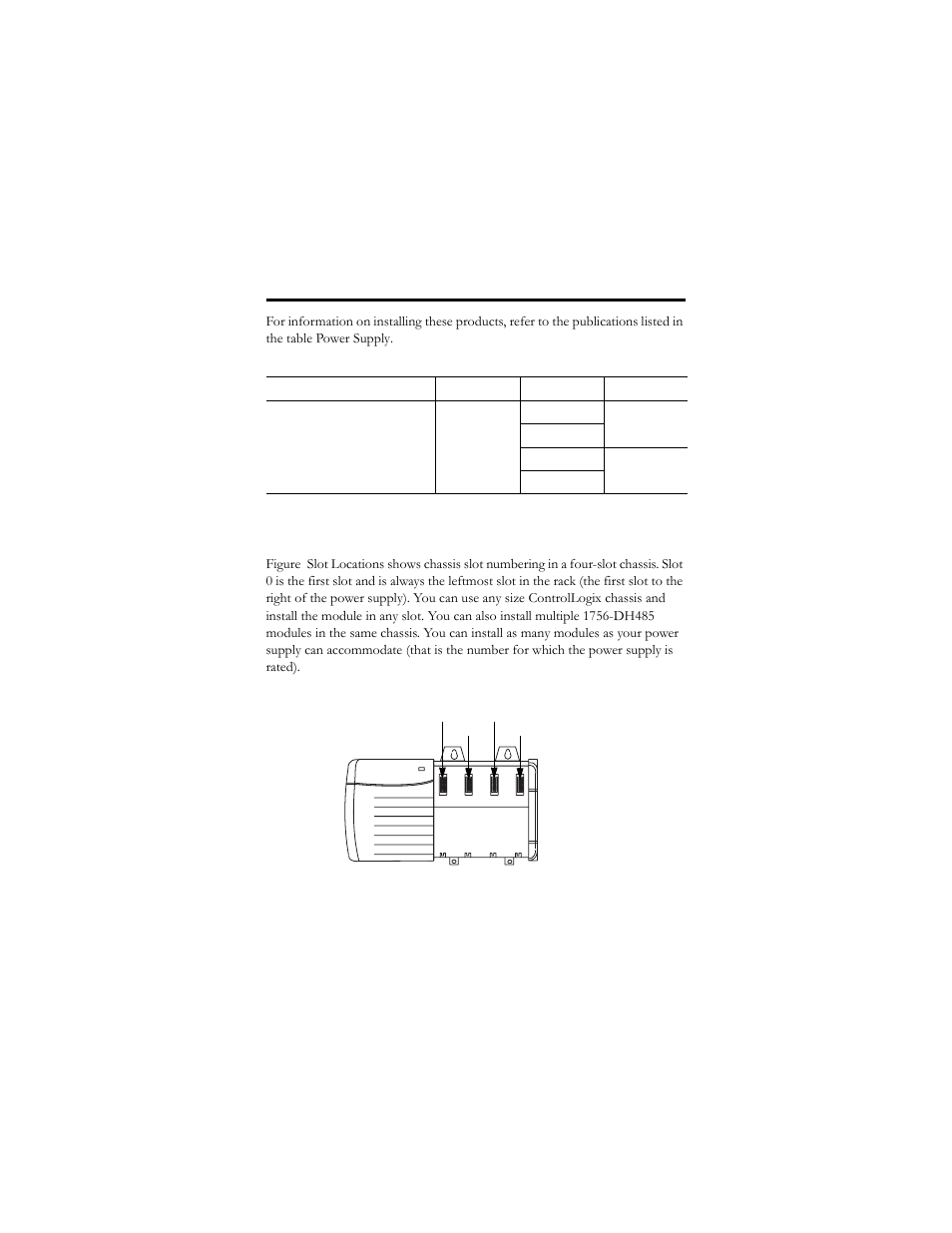 Determine module slot location | Rockwell Automation 1756-DH485 ControlLogix Data Highway 485 Module Installation Instructions User Manual | Page 9 / 24