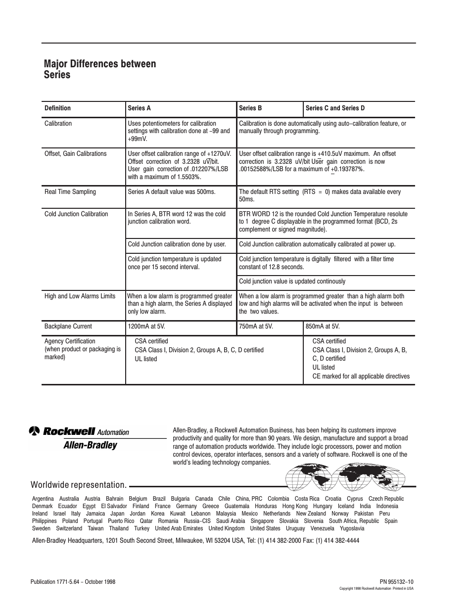 Major differences between series, Back cover, Worldwide representation | Rockwell Automation 1771-IXE Installation Instructions User Manual | Page 16 / 16