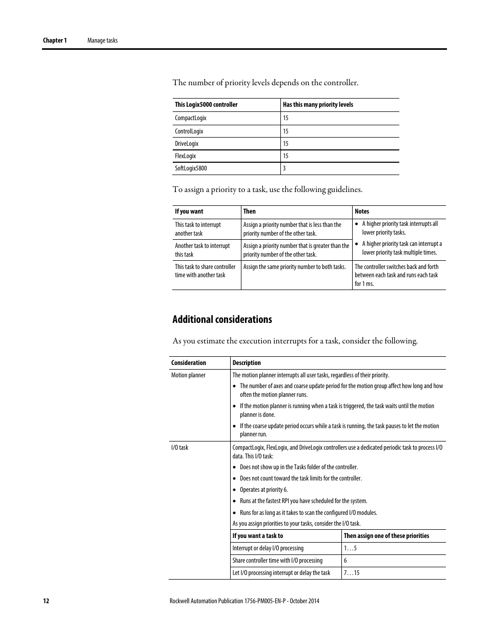 Additional considerations | Rockwell Automation Logix5000 Controllers Tasks, Programs, and Routines Programming Manual User Manual | Page 12 / 73
