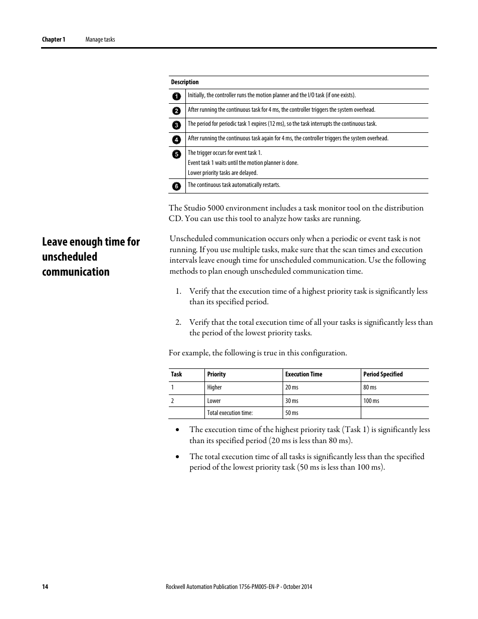 Leave enough time for unscheduled communication | Rockwell Automation Logix5000 Controllers Tasks, Programs, and Routines Programming Manual User Manual | Page 14 / 73