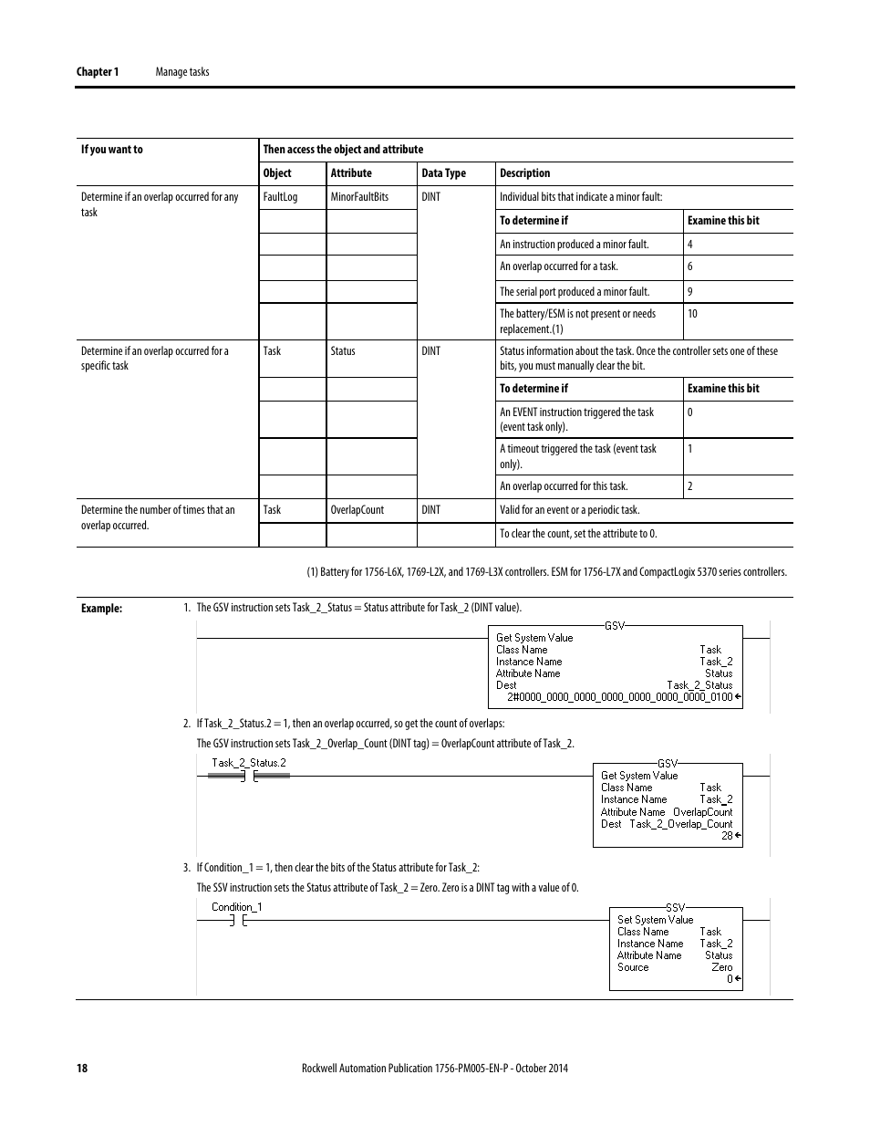 Rockwell Automation Logix5000 Controllers Tasks, Programs, and Routines Programming Manual User Manual | Page 18 / 73