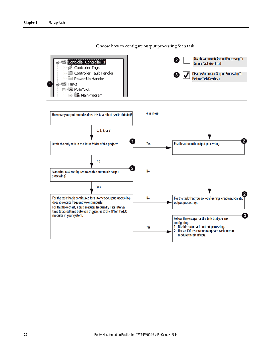 Manually configure output processing | Rockwell Automation Logix5000 Controllers Tasks, Programs, and Routines Programming Manual User Manual | Page 20 / 73