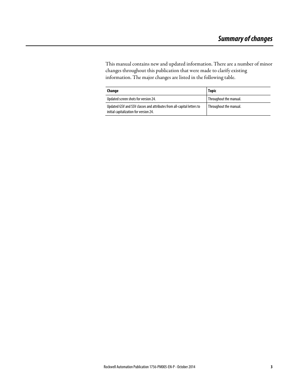 Summary of changes | Rockwell Automation Logix5000 Controllers Tasks, Programs, and Routines Programming Manual User Manual | Page 3 / 73