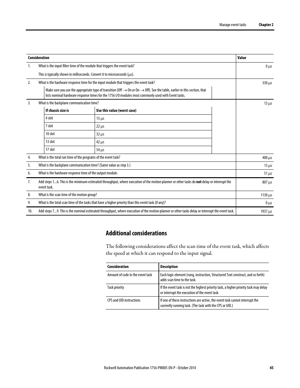 Additional considerations | Rockwell Automation Logix5000 Controllers Tasks, Programs, and Routines Programming Manual User Manual | Page 45 / 73