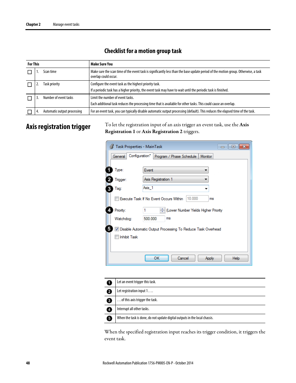 Axis registration trigger, Checklist for a motion group task | Rockwell Automation Logix5000 Controllers Tasks, Programs, and Routines Programming Manual User Manual | Page 48 / 73