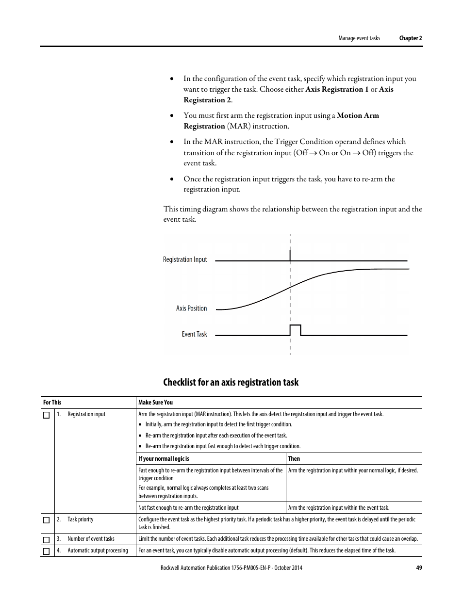 Checklist for an axis registration task | Rockwell Automation Logix5000 Controllers Tasks, Programs, and Routines Programming Manual User Manual | Page 49 / 73
