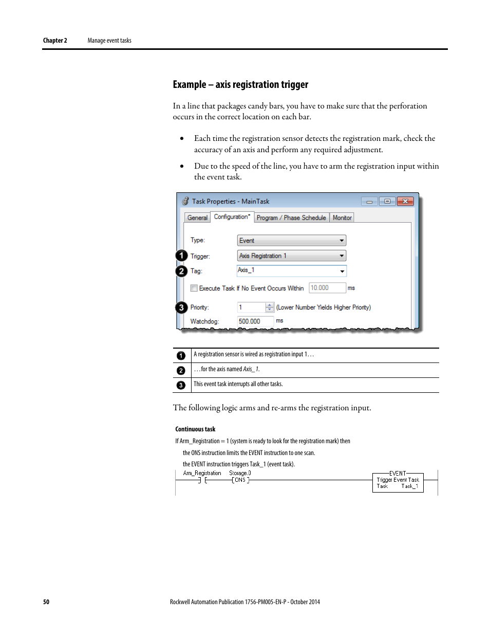 Example – axis registration trigger | Rockwell Automation Logix5000 Controllers Tasks, Programs, and Routines Programming Manual User Manual | Page 50 / 73