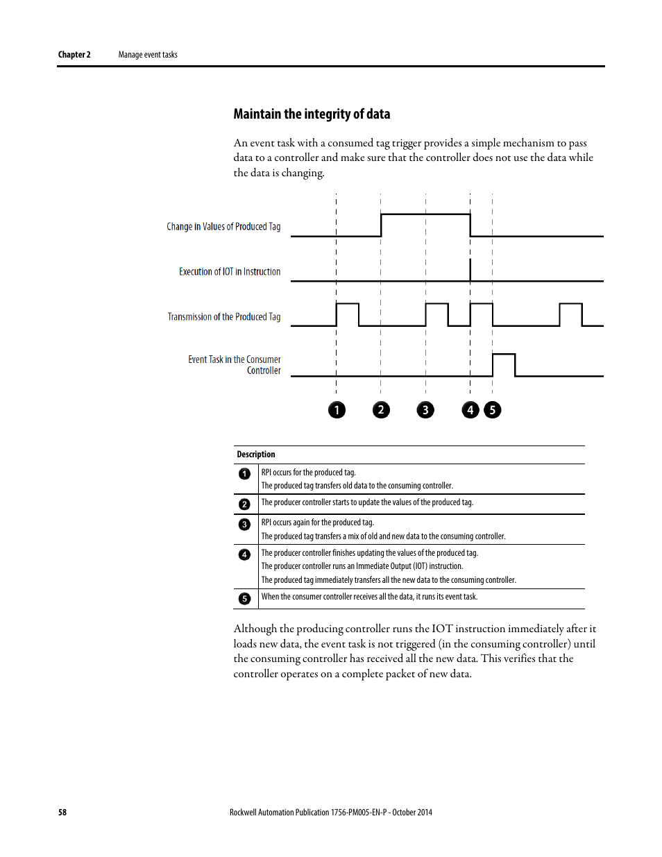 Maintain the integrity of data | Rockwell Automation Logix5000 Controllers Tasks, Programs, and Routines Programming Manual User Manual | Page 58 / 73