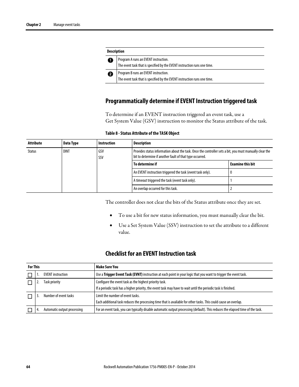 Checklist for an event instruction task | Rockwell Automation Logix5000 Controllers Tasks, Programs, and Routines Programming Manual User Manual | Page 64 / 73