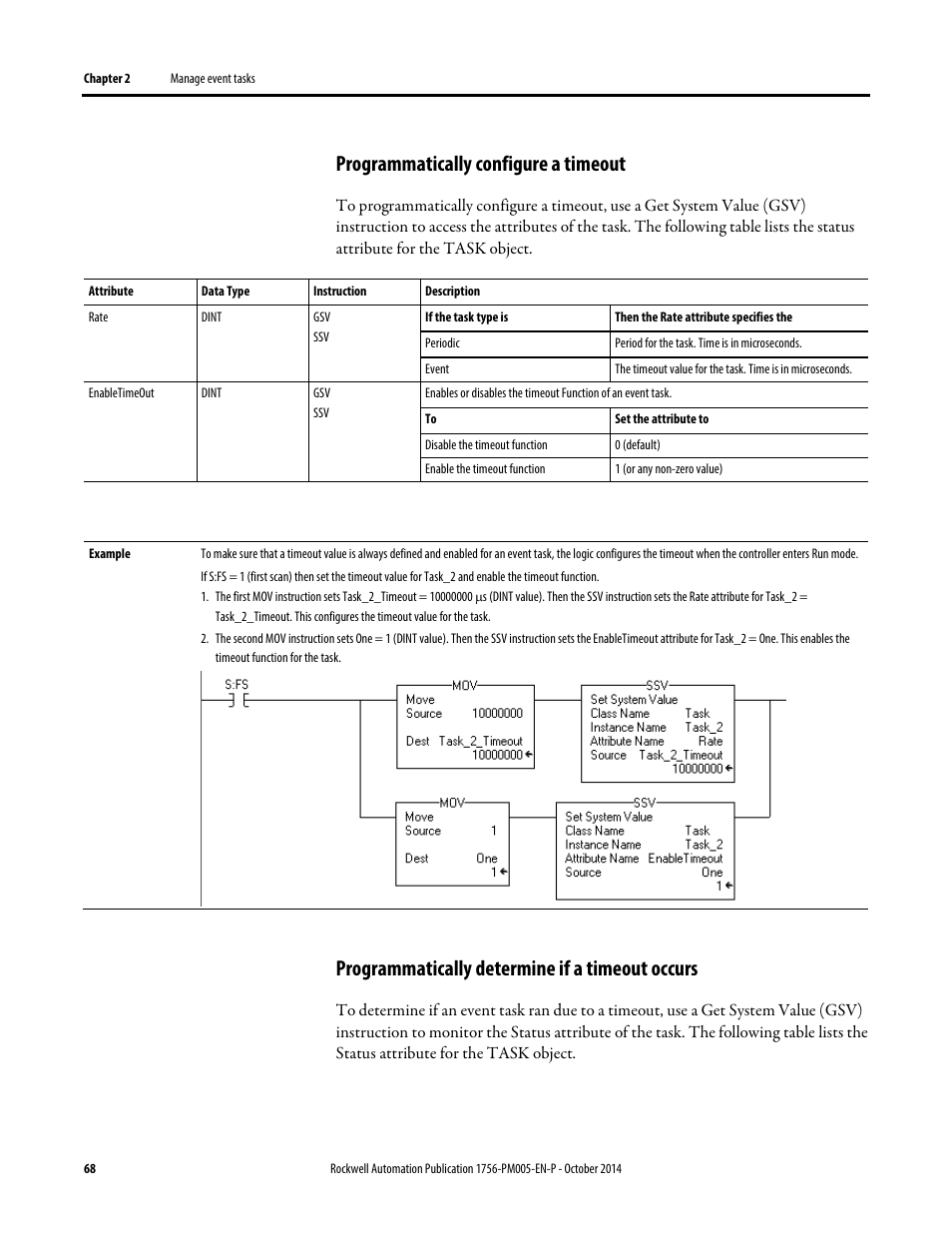 Programmatically configure a timeout, Programmatically determine if a timeout occurs | Rockwell Automation Logix5000 Controllers Tasks, Programs, and Routines Programming Manual User Manual | Page 68 / 73