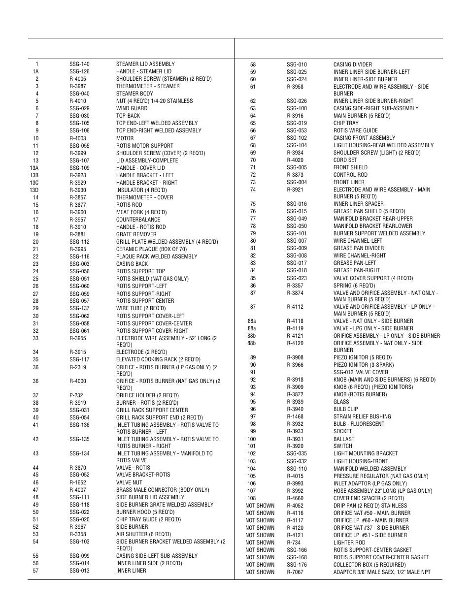 Broilmaster SSG-36 User Manual | Page 13 / 14