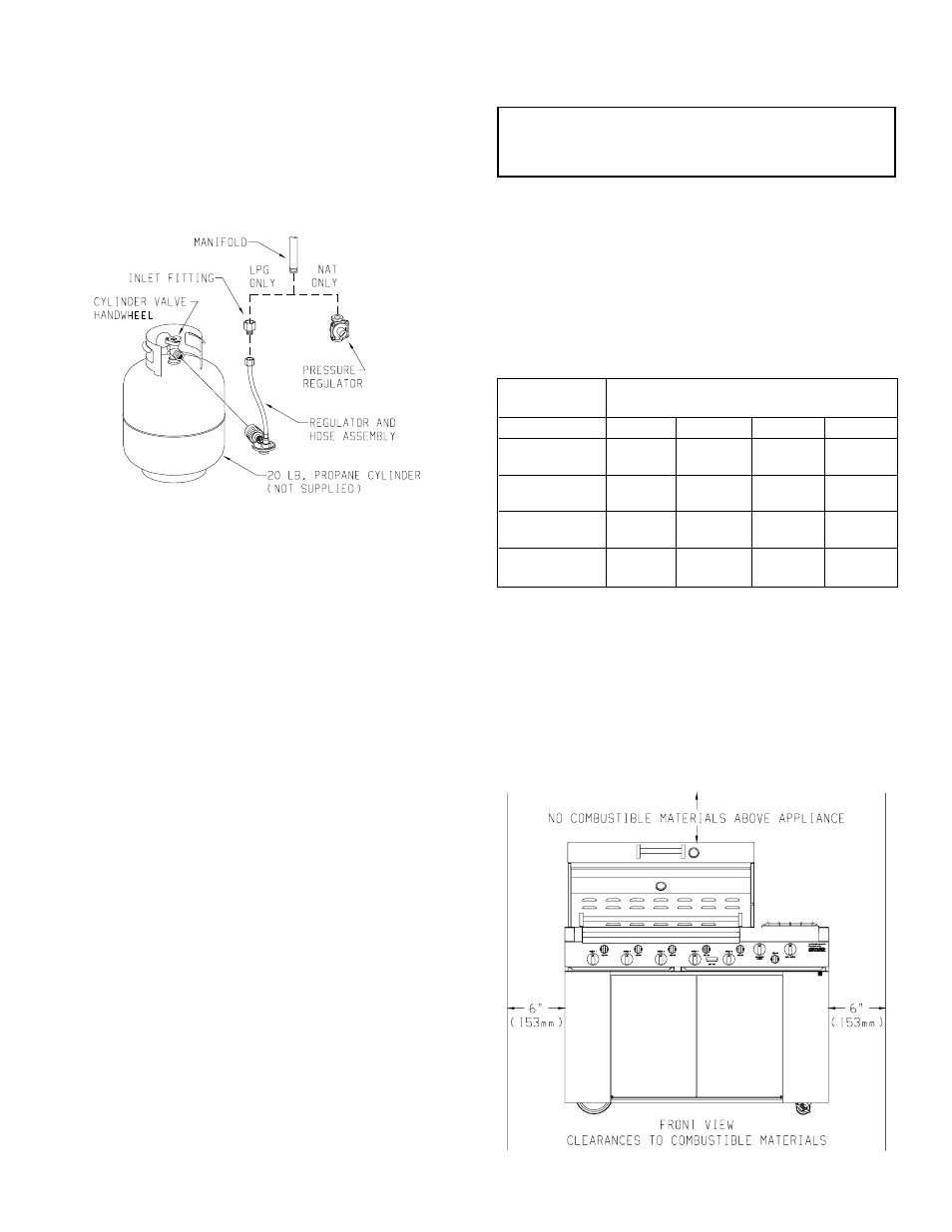 Installing and locating your grill | Broilmaster SSG-36 User Manual | Page 4 / 14