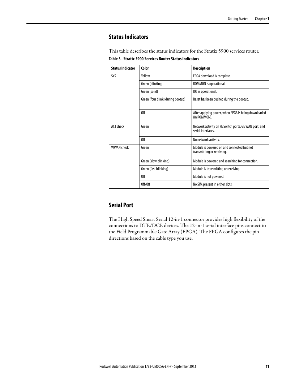 Status indicators, Serial port, Status indicators serial port | Rockwell Automation 1783-SR Stratix 5900 Services Router User Manual User Manual | Page 11 / 88