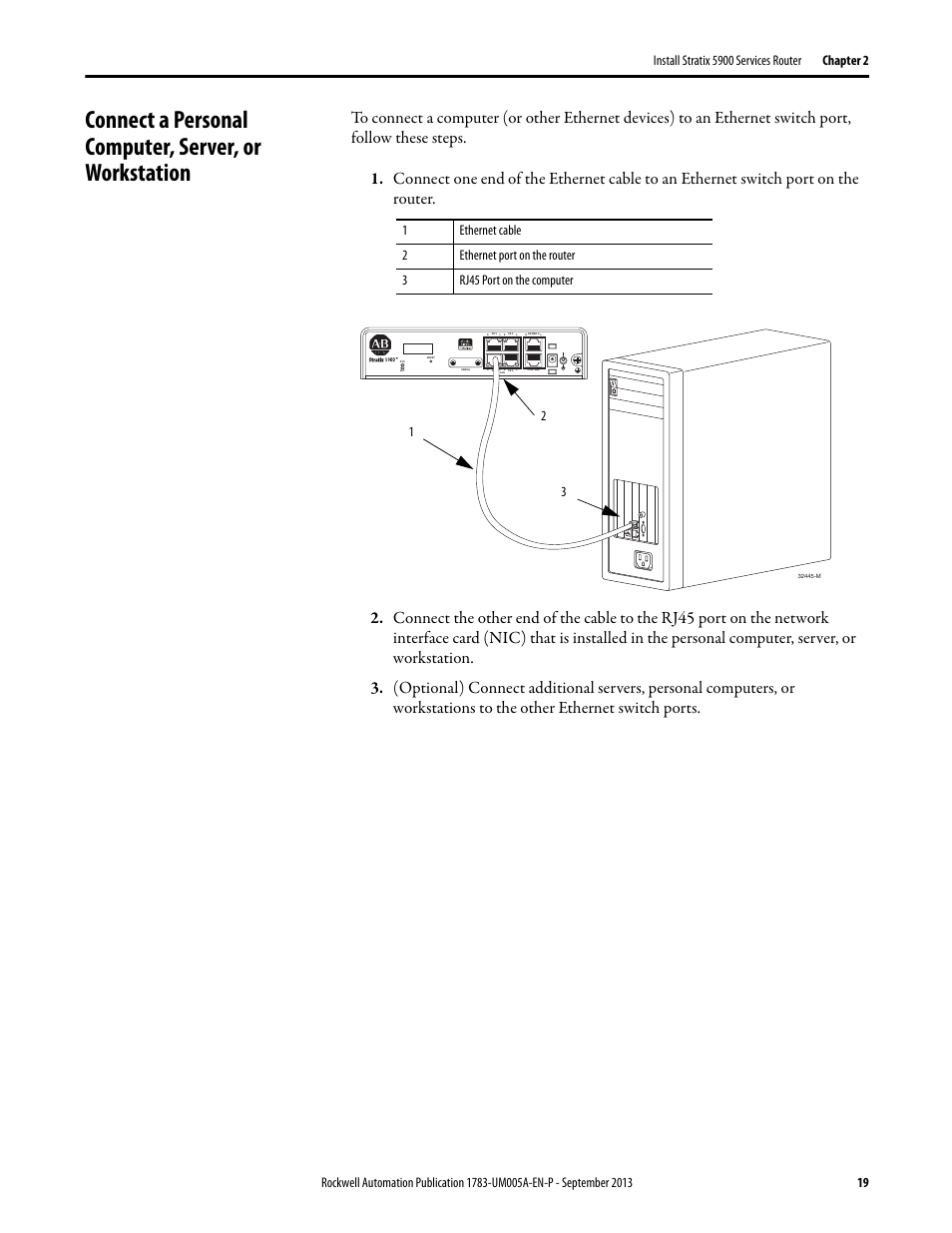 Rockwell Automation 1783-SR Stratix 5900 Services Router User Manual User Manual | Page 19 / 88