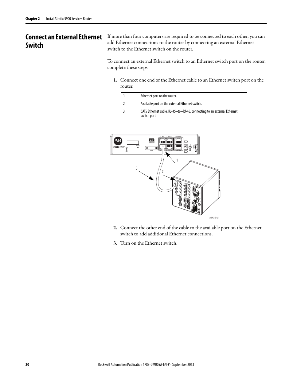 Connect an external ethernet switch | Rockwell Automation 1783-SR Stratix 5900 Services Router User Manual User Manual | Page 20 / 88