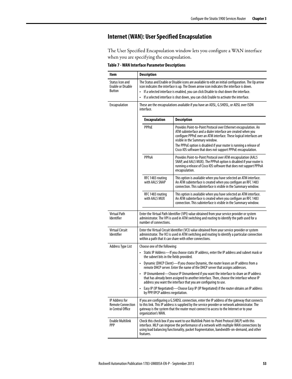 Internet (wan): user specified encapsulation | Rockwell Automation 1783-SR Stratix 5900 Services Router User Manual User Manual | Page 53 / 88