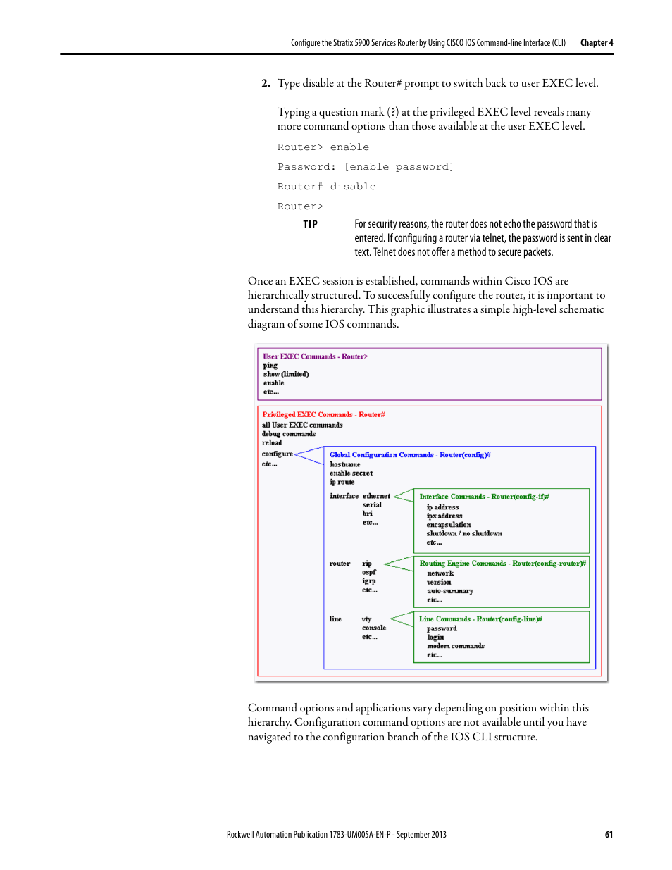 Rockwell Automation 1783-SR Stratix 5900 Services Router User Manual User Manual | Page 61 / 88