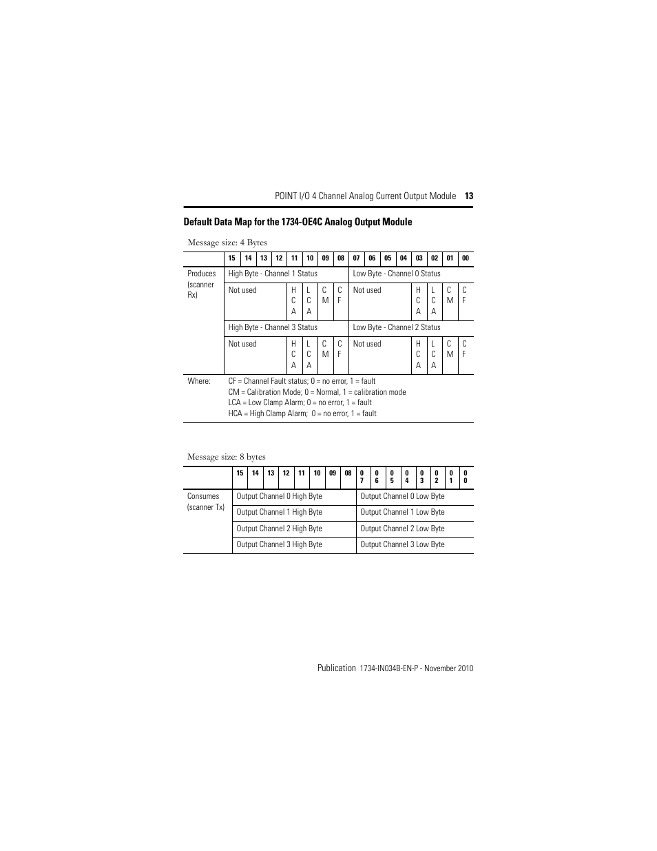 Rockwell Automation 1734-OE4C Installation Instructions User Manual | Page 13 / 24