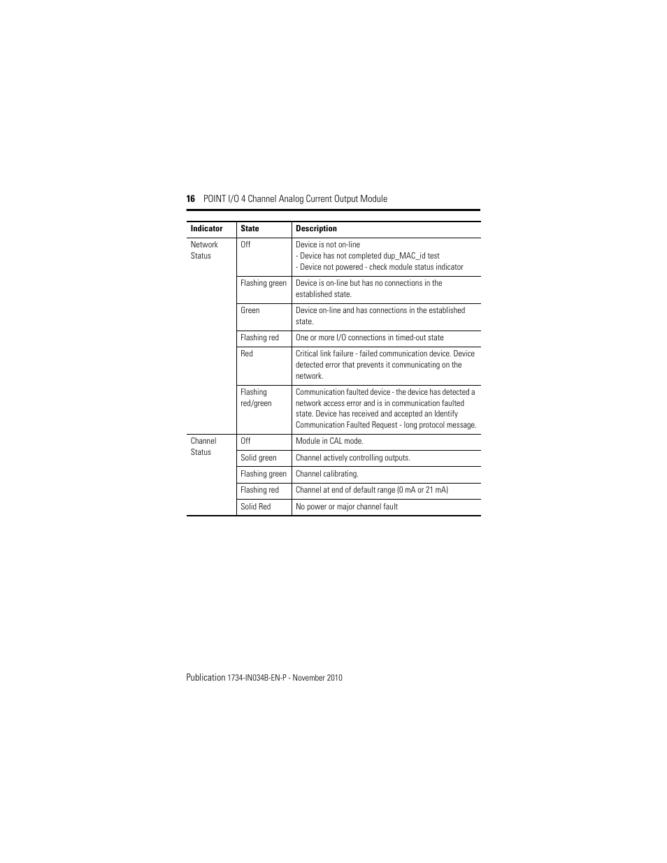 Rockwell Automation 1734-OE4C Installation Instructions User Manual | Page 16 / 24