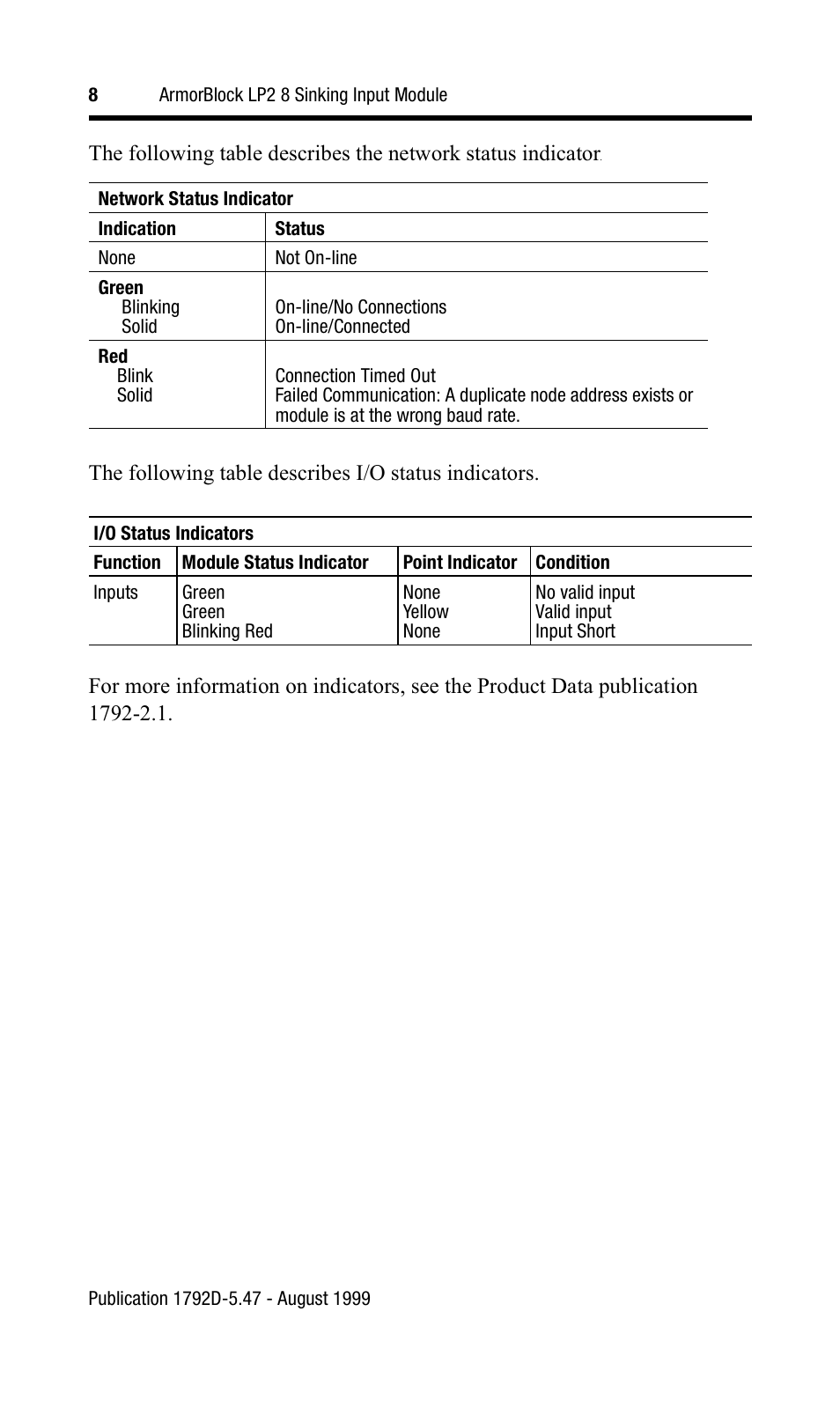 Rockwell Automation 1792D-8BT0LP ArmorBlock LP2 8 Sinking Input Module User Manual | Page 8 / 10