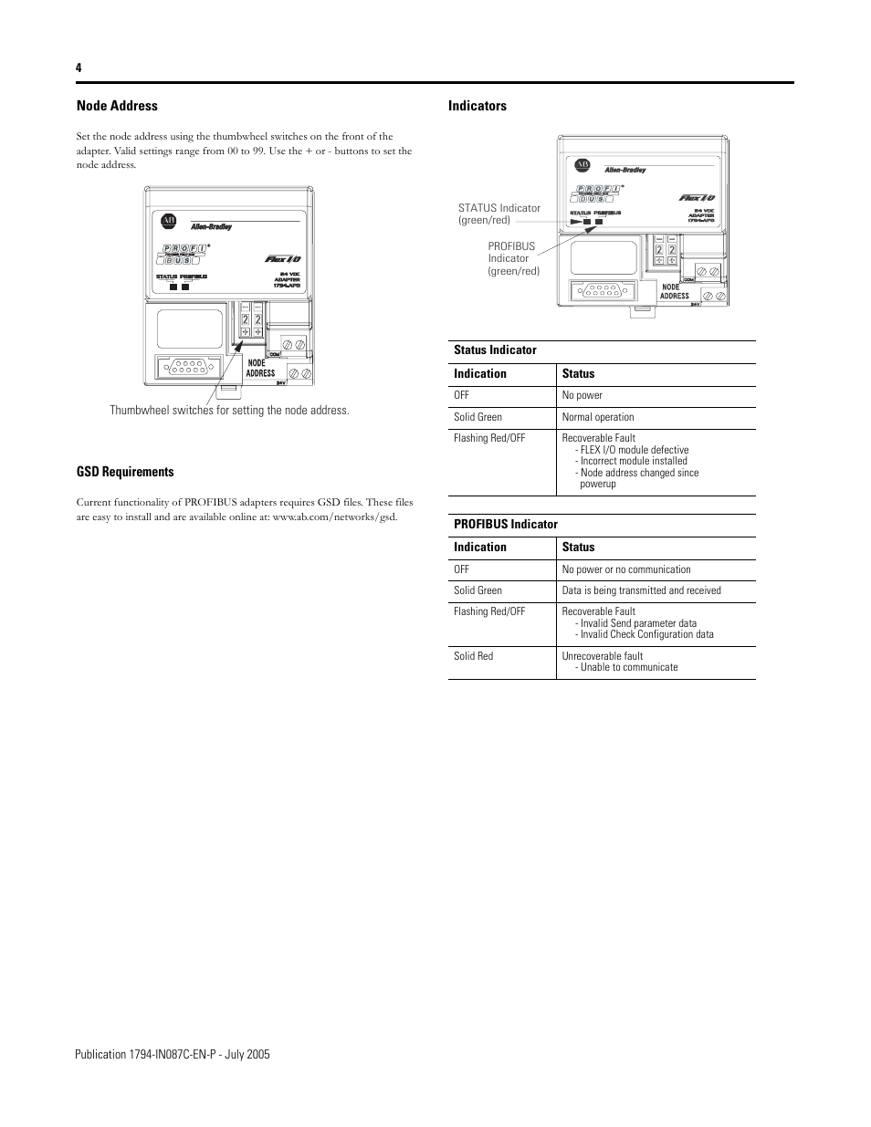 Rockwell Automation 1794-APB/B FLEX I/O PROFIBUS Adapter Module Installation Instructions User Manual | Page 4 / 6