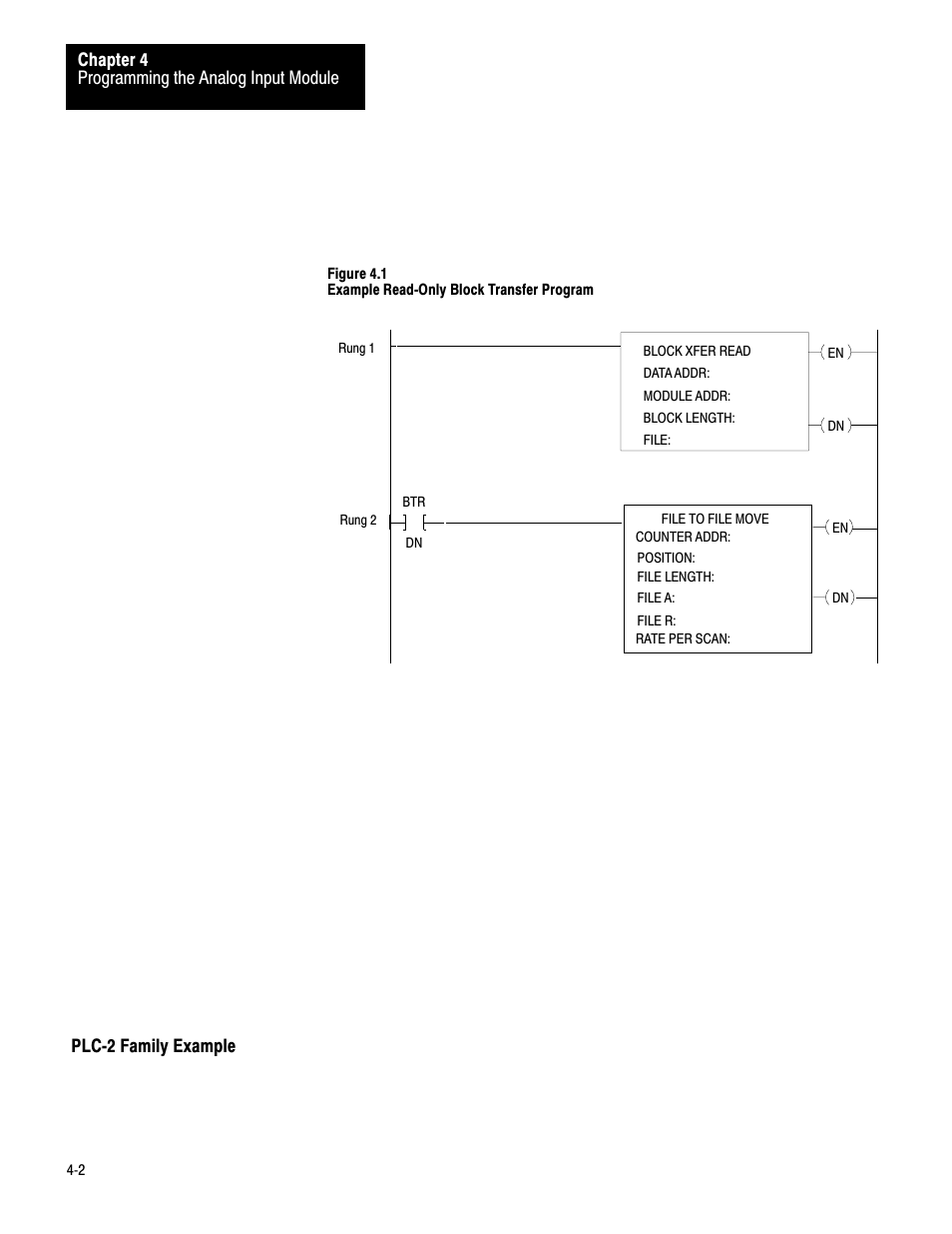 Plc 2 family example | Rockwell Automation 1771-IE,D17716.5.7 ANAL.INPUT MOD. User Manual | Page 21 / 46