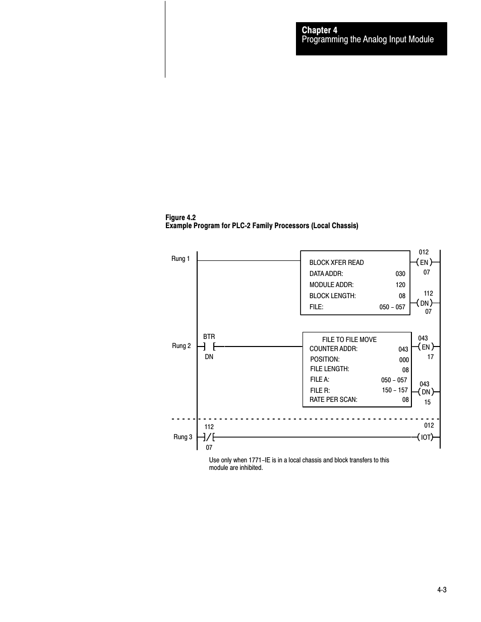 Rockwell Automation 1771-IE,D17716.5.7 ANAL.INPUT MOD. User Manual | Page 22 / 46