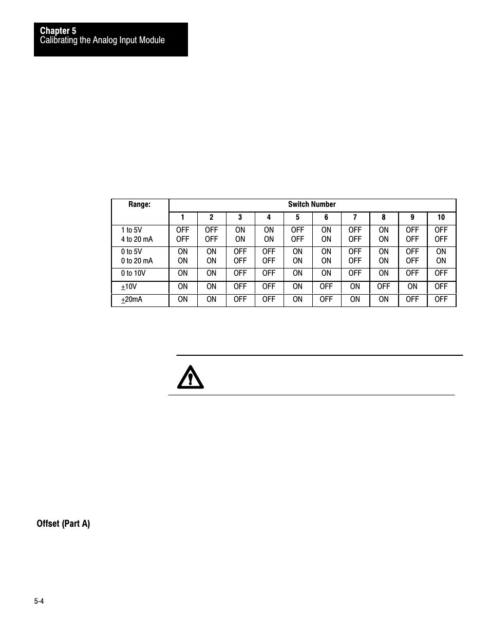 Offset (part a) | Rockwell Automation 1771-IE,D17716.5.7 ANAL.INPUT MOD. User Manual | Page 29 / 46