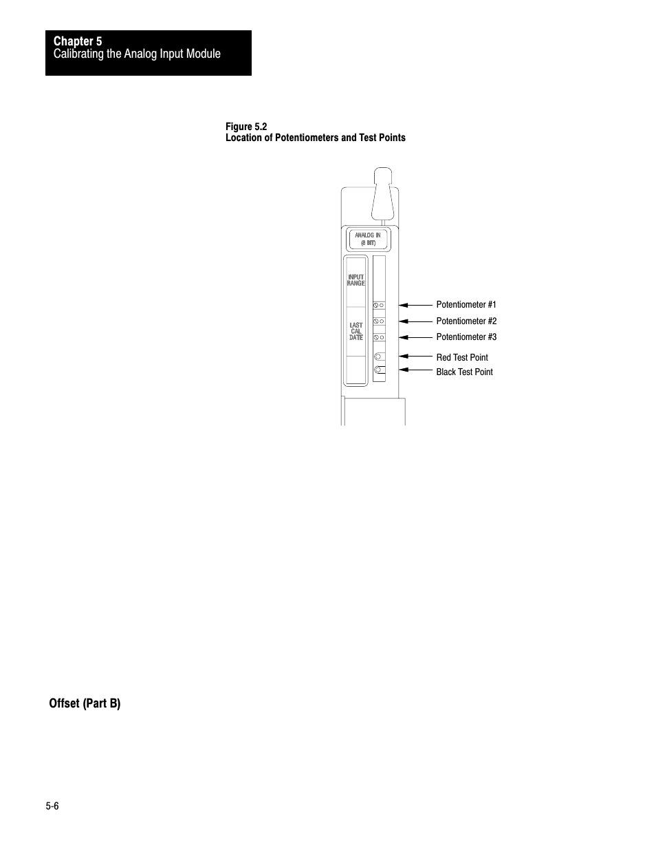 Offset (part b) | Rockwell Automation 1771-IE,D17716.5.7 ANAL.INPUT MOD. User Manual | Page 31 / 46