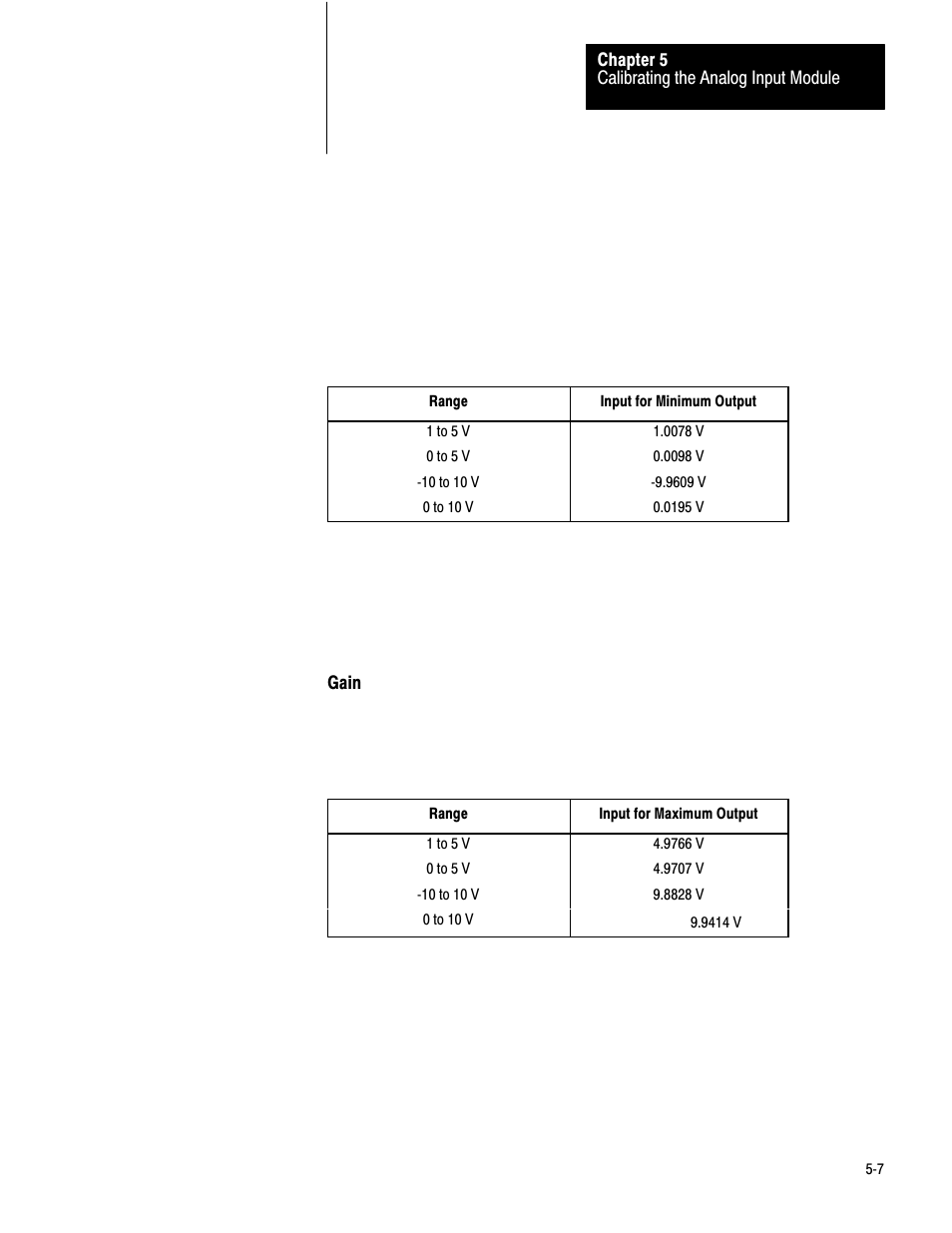 Rockwell Automation 1771-IE,D17716.5.7 ANAL.INPUT MOD. User Manual | Page 32 / 46