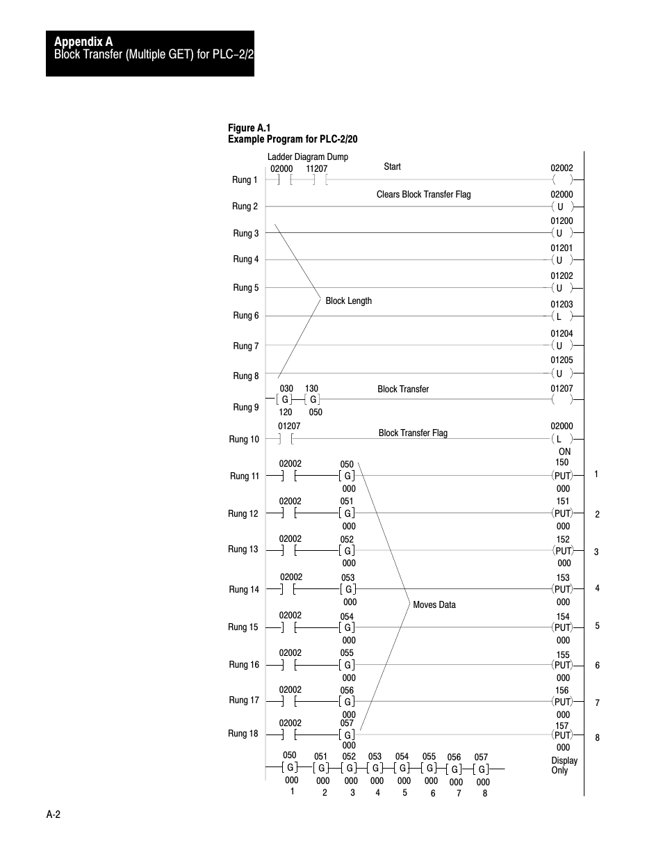 Rockwell Automation 1771-IE,D17716.5.7 ANAL.INPUT MOD. User Manual | Page 35 / 46