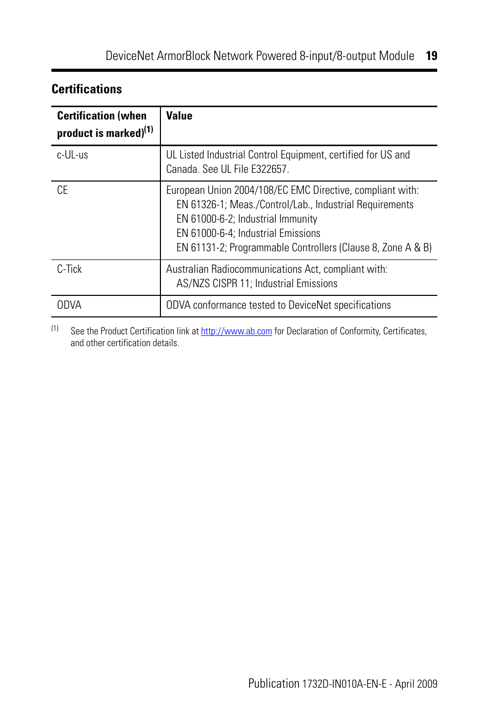 Certifications | Rockwell Automation 1732D-8I8O1212D DNet ArmorBlock Network Powered 8-input/8-output Module IN User Manual | Page 19 / 20