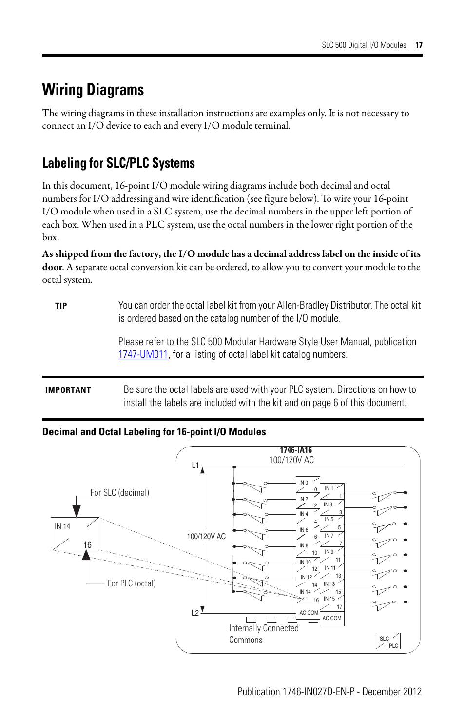 Wiring diagrams, Labeling for slc/plc systems | Rockwell Automation 1746-XXXX SLC 500 Digital I/O Modules Installation Instructions User Manual | Page 17 / 48