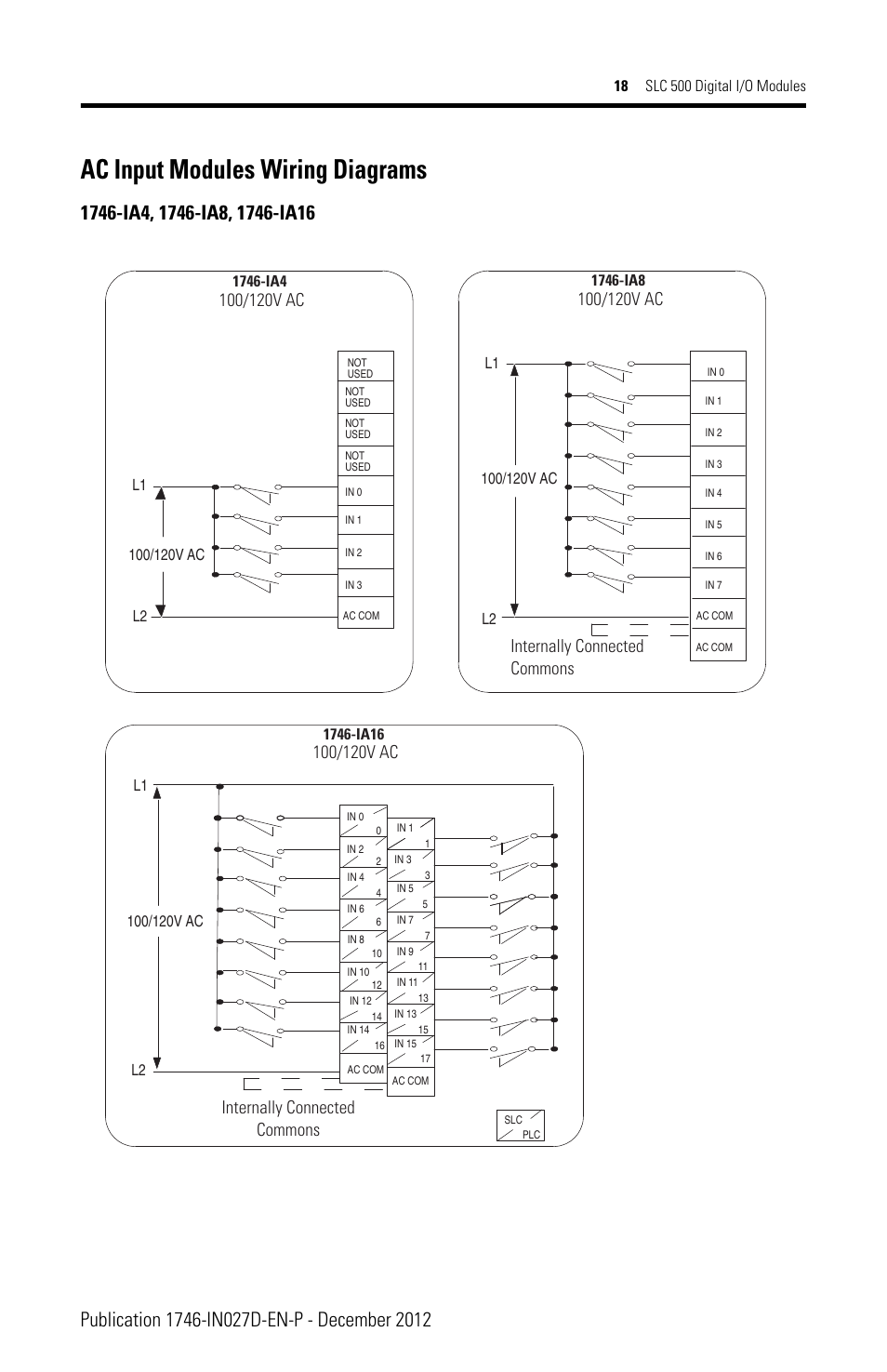 Ac input modules wiring diagrams | Rockwell Automation 1746-XXXX SLC 500 Digital I/O Modules Installation Instructions User Manual | Page 18 / 48