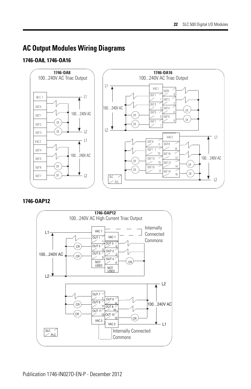 Ac output modules wiring diagrams, 100 v ac triac output | Rockwell Automation 1746-XXXX SLC 500 Digital I/O Modules Installation Instructions User Manual | Page 22 / 48