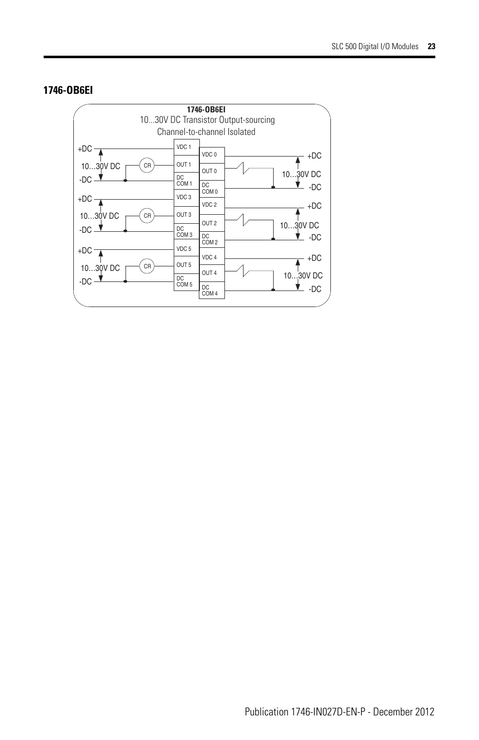 Rockwell Automation 1746-XXXX SLC 500 Digital I/O Modules Installation Instructions User Manual | Page 23 / 48