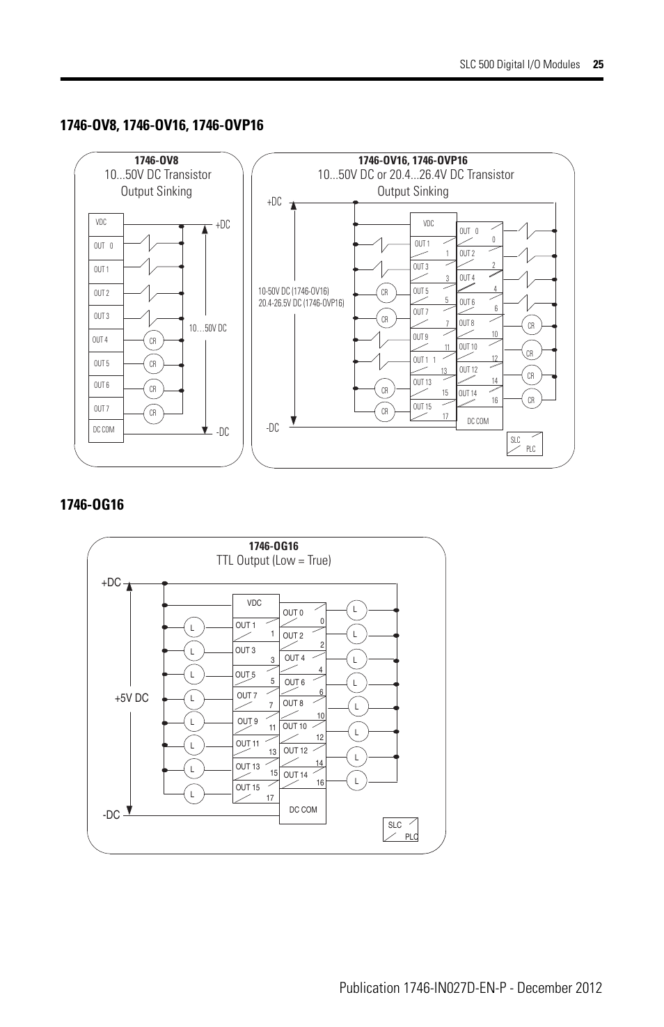 10 v dc transistor output sinking, Ttl output (low = true) | Rockwell Automation 1746-XXXX SLC 500 Digital I/O Modules Installation Instructions User Manual | Page 25 / 48