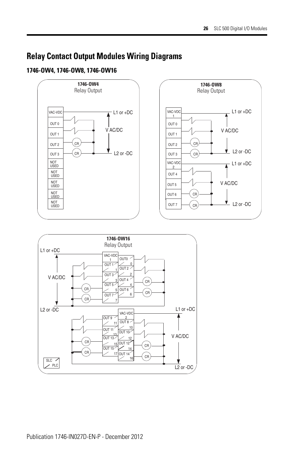 Relay contact output modules wiring diagrams, Relay output | Rockwell Automation 1746-XXXX SLC 500 Digital I/O Modules Installation Instructions User Manual | Page 26 / 48