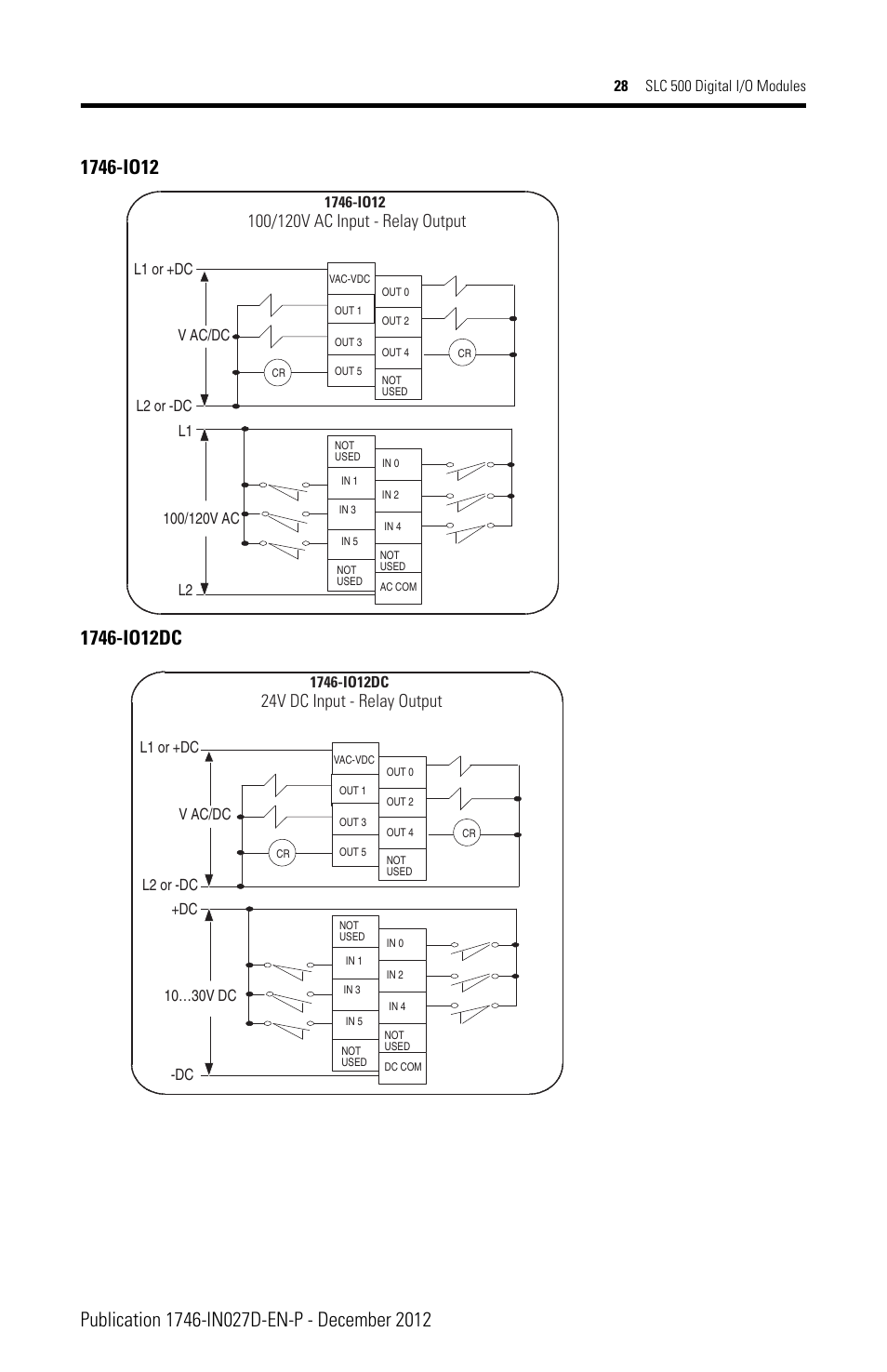 24v dc input - relay output | Rockwell Automation 1746-XXXX SLC 500 Digital I/O Modules Installation Instructions User Manual | Page 28 / 48